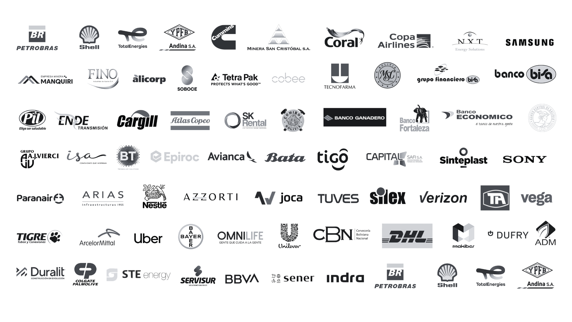 Industrias